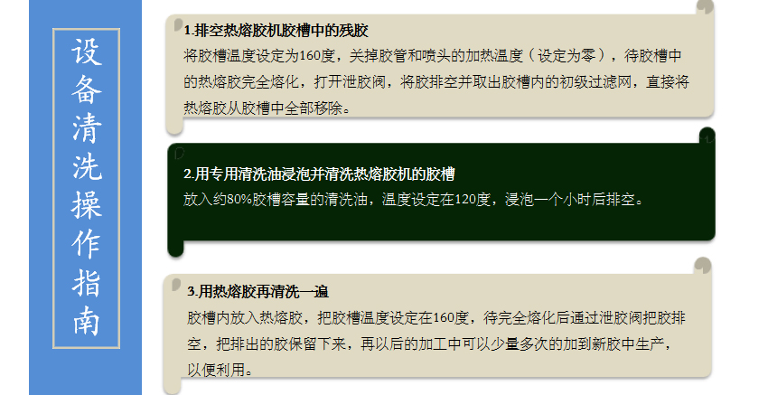 熱熔膠機(jī)清洗指南