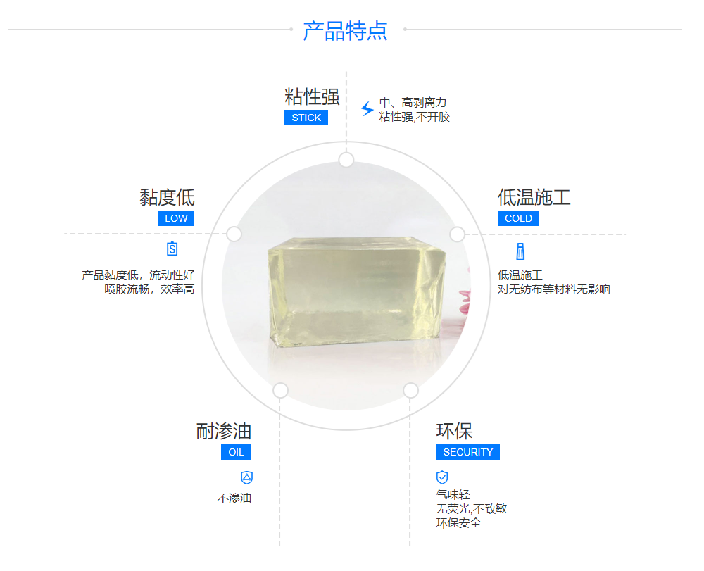 衛(wèi)生巾用結(jié)構(gòu)膠